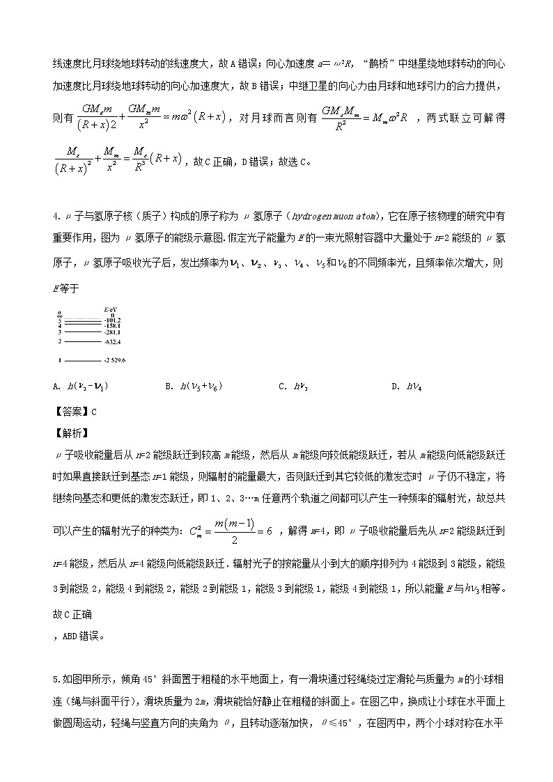 2019届湖北省宜昌市夷陵中学、襄阳五中、钟祥一中高三（5月）模拟物理试题（解析版）03