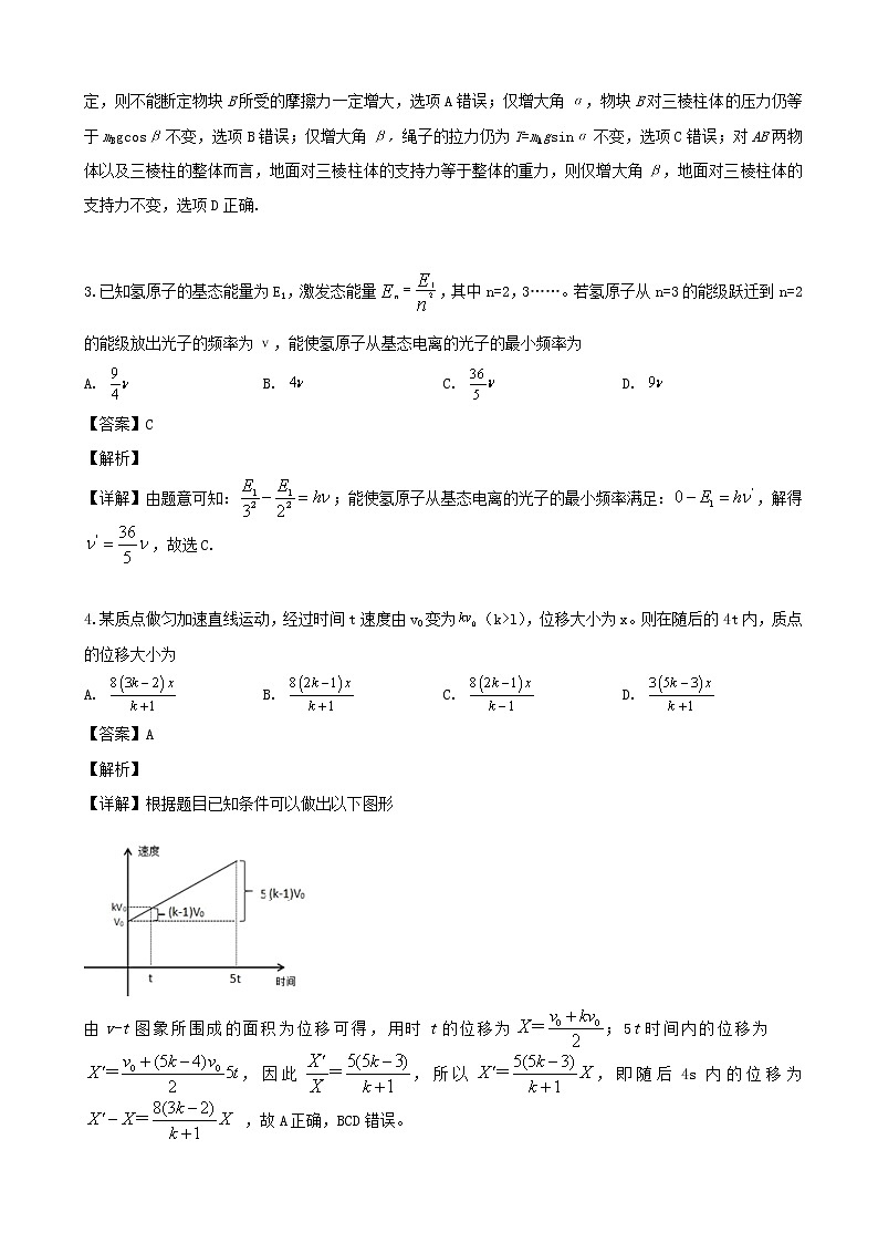 2019届湖北省武汉市高三四月调研测试理综物理试题（解析版）02