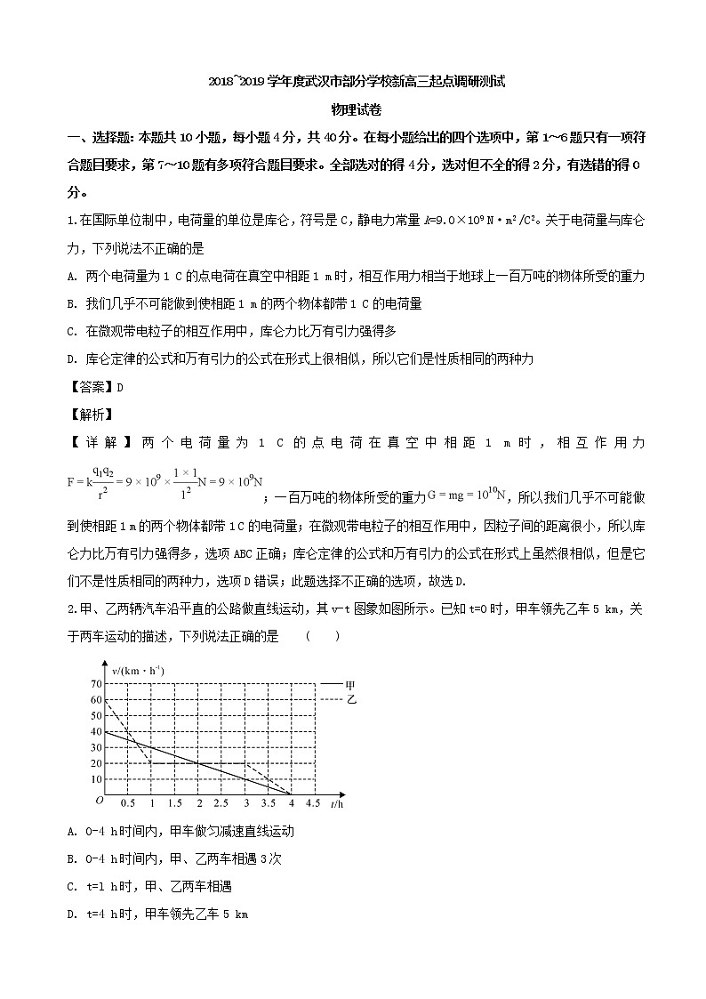 2019届湖北省武汉市部分学校高三起点调研测试物理试题（解析版）第1页