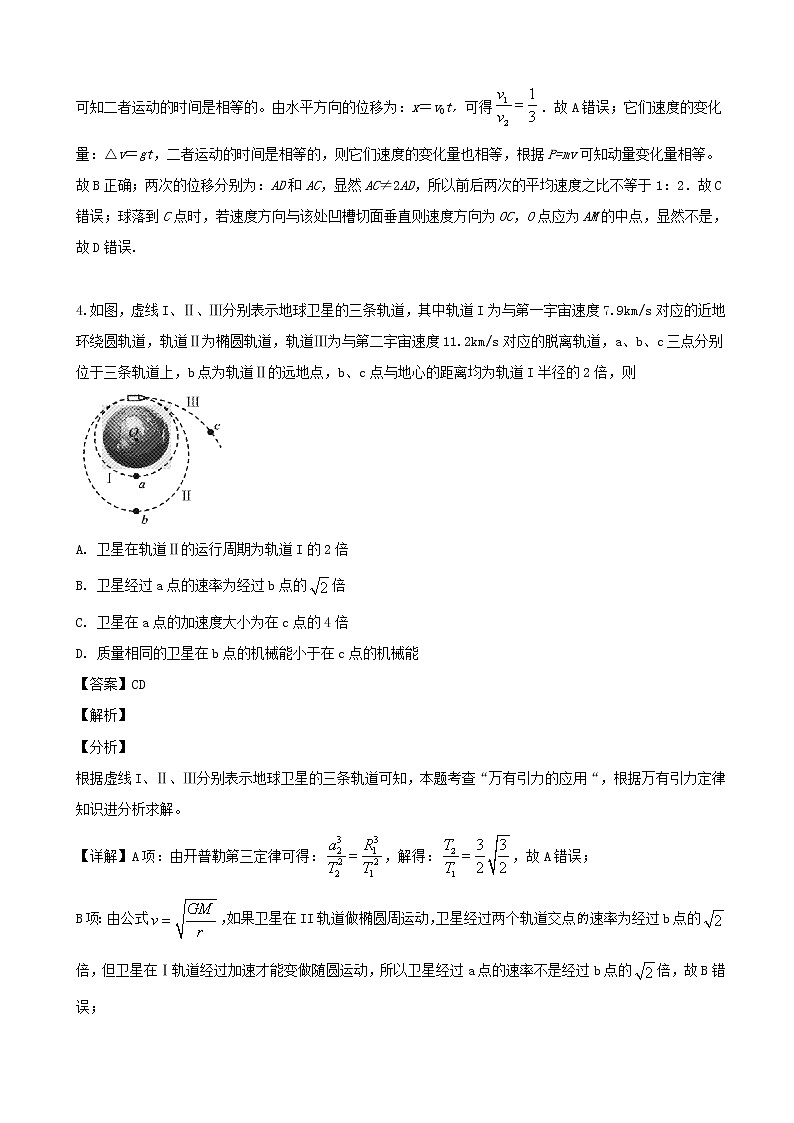 2019届湖南省衡阳市高三三模考试物理试题（解析版）03