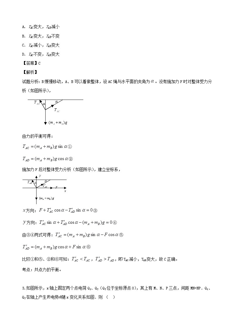 2019届安徽省定远重点中学高三下学期第三次模拟考试物理试题（解析版）02