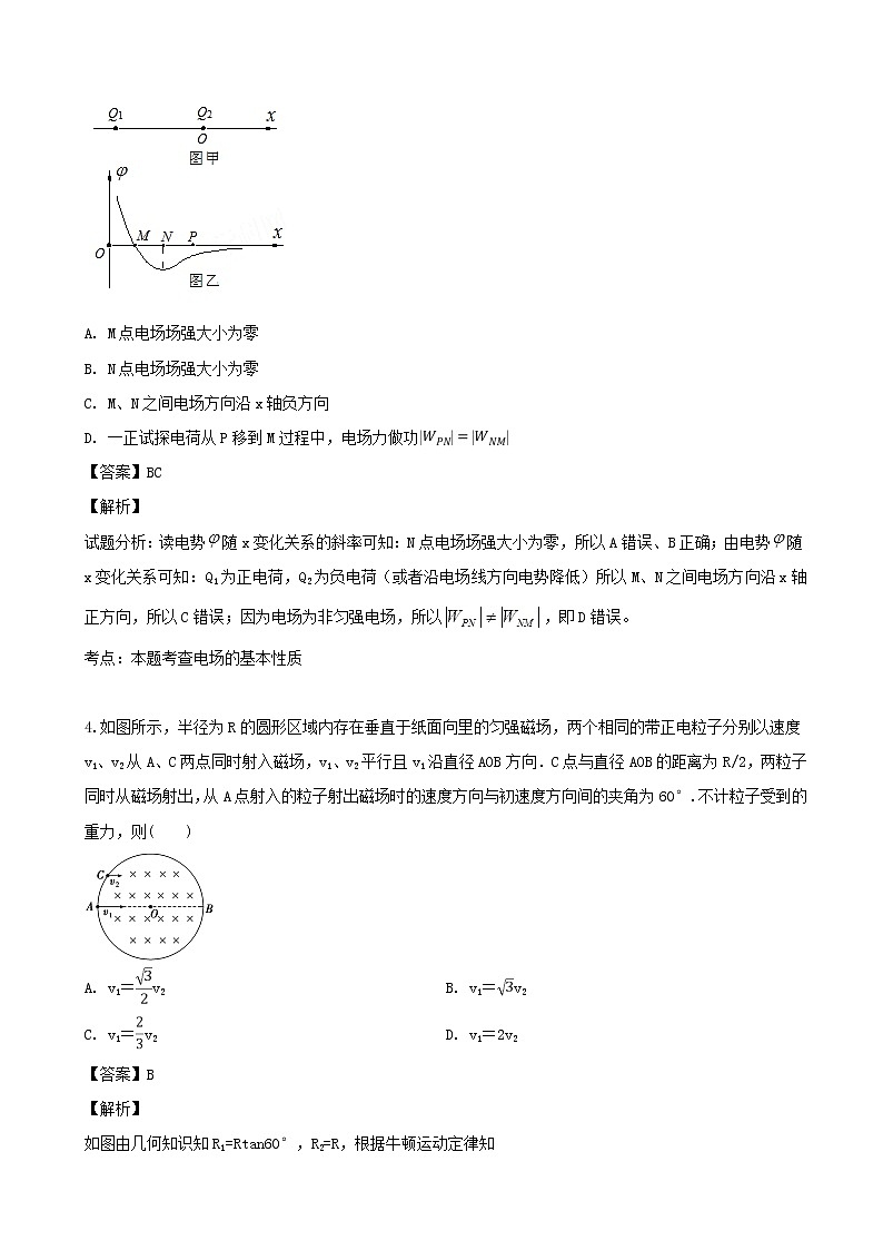 2019届安徽省定远重点中学高三下学期第三次模拟考试物理试题（解析版）03