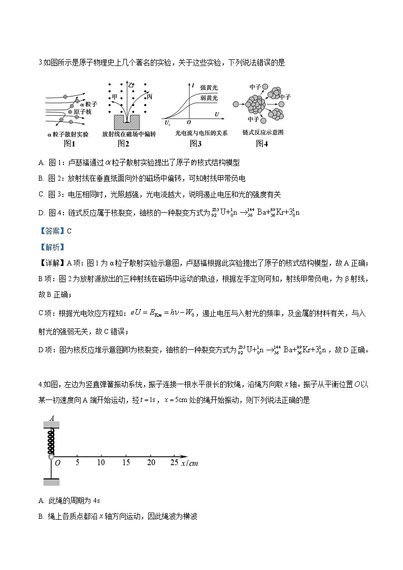 2019届北京清华附中高三三模理科综合物理试卷（解析版）第2页