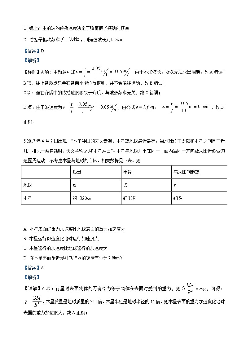 2019届北京清华附中高三三模理科综合物理试卷（解析版）第3页