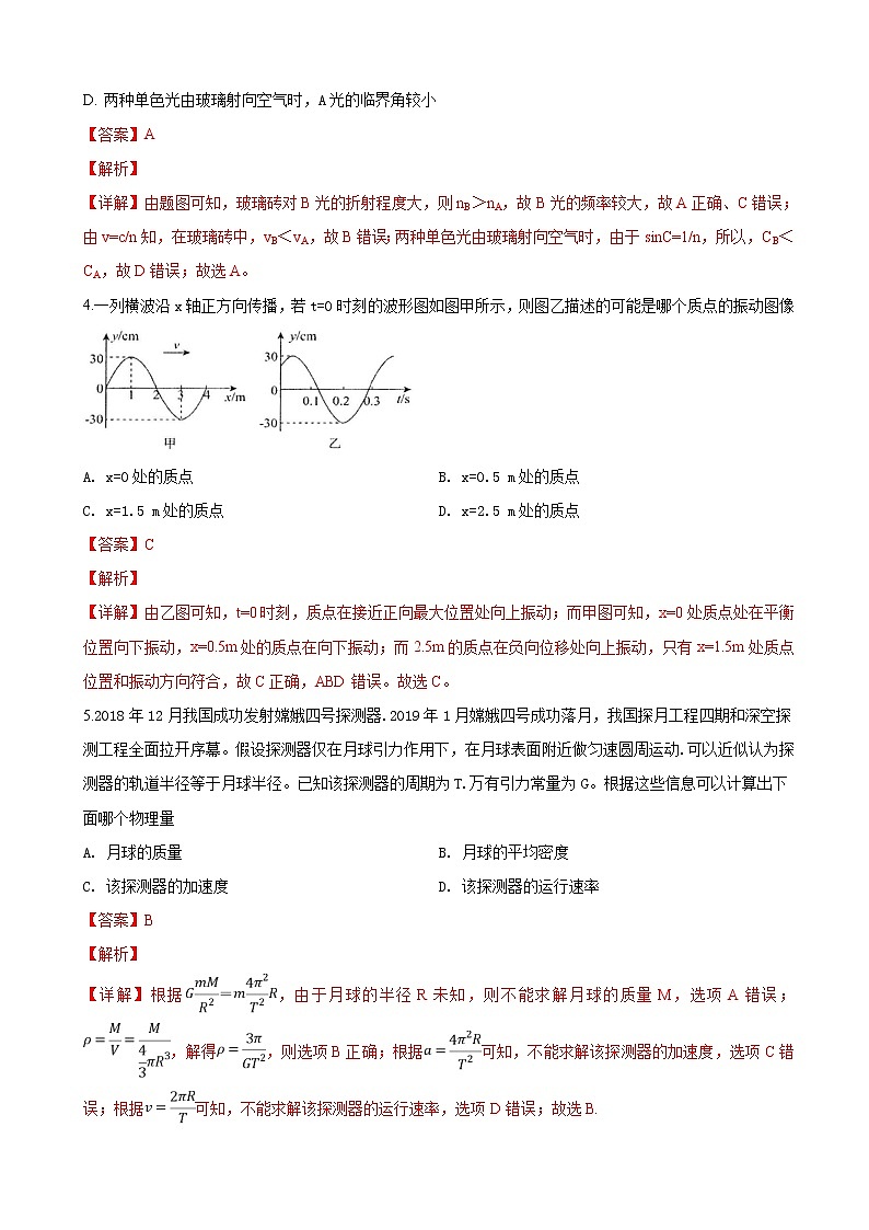 2019届北京市东城区高三高考一模（4月综合练习）物理试卷（解析版）02