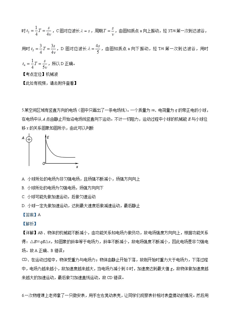 2019届北京市房山区高三下学期二模考试理科综合物理试卷（解析版）03