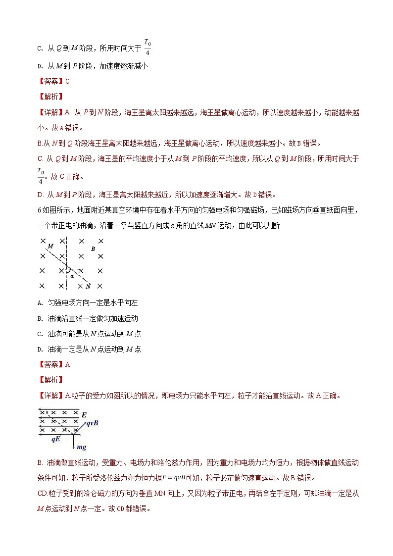 2019届北京市丰台区高三3月综合练习（一模）理科综合物理试卷（解析版）03
