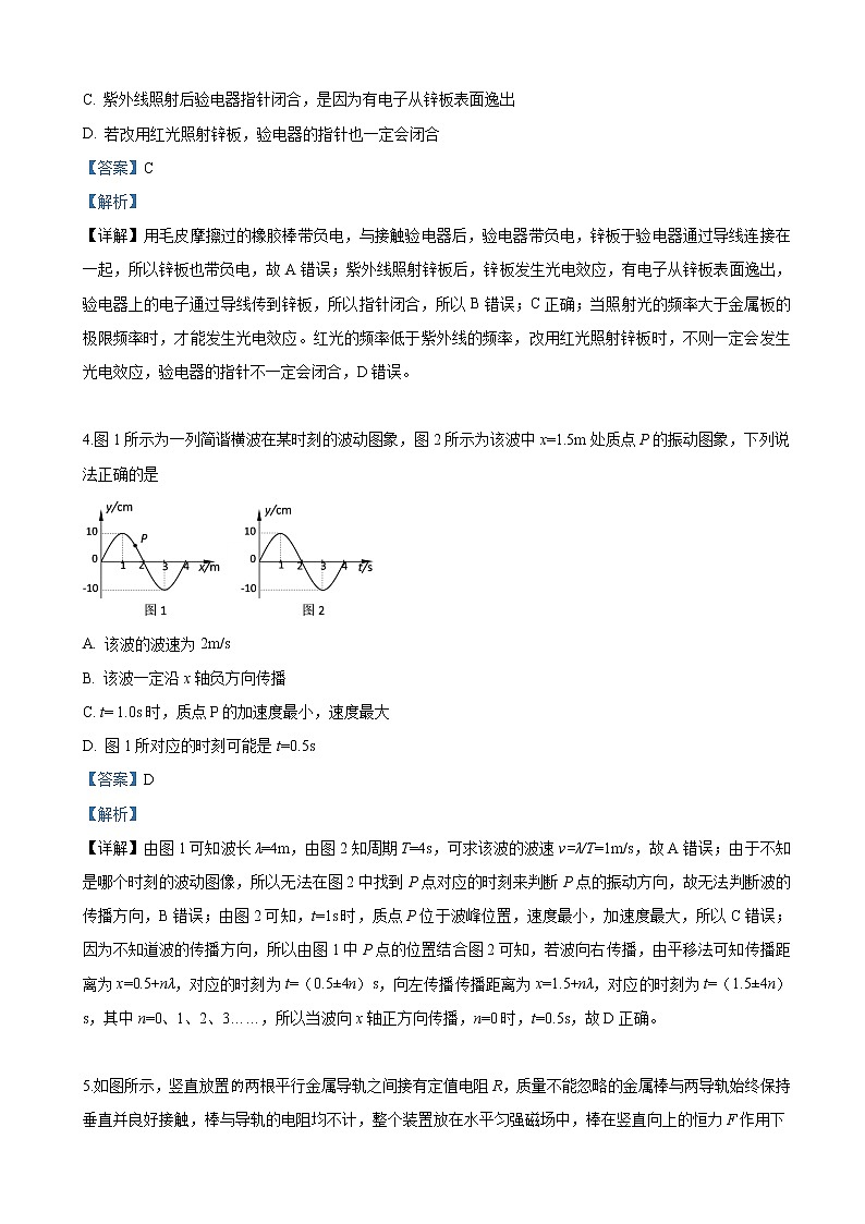 2019届北京海淀区高三下学期第二次模拟考试物理试卷（解析版）02