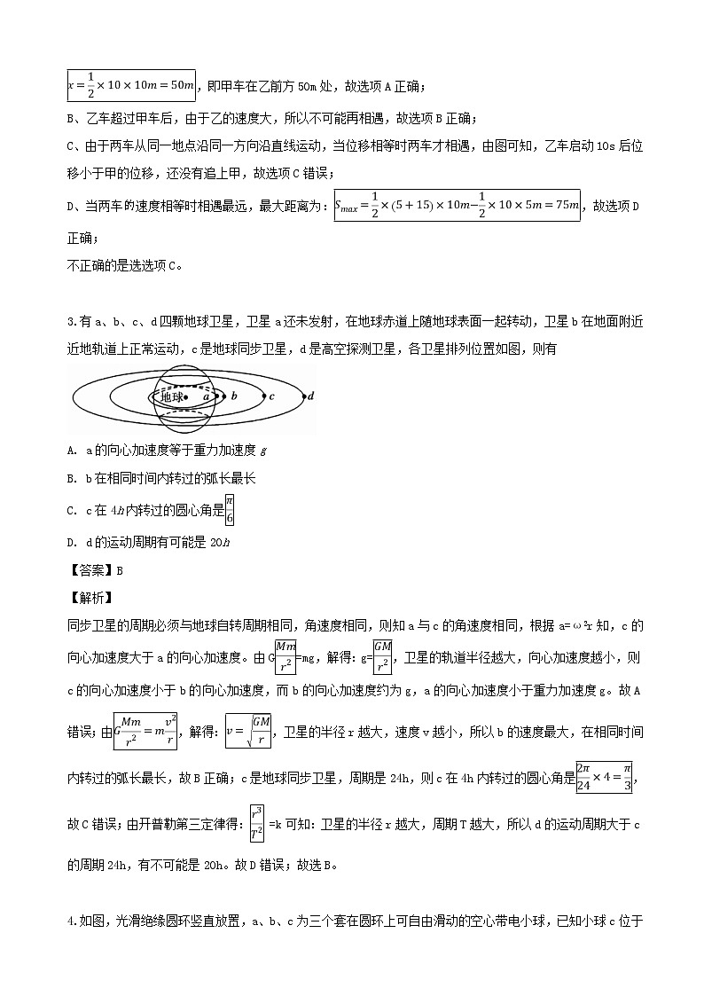 2019届安徽省宣城市高三第二次模拟考试理科综合物理试题（解析版）02