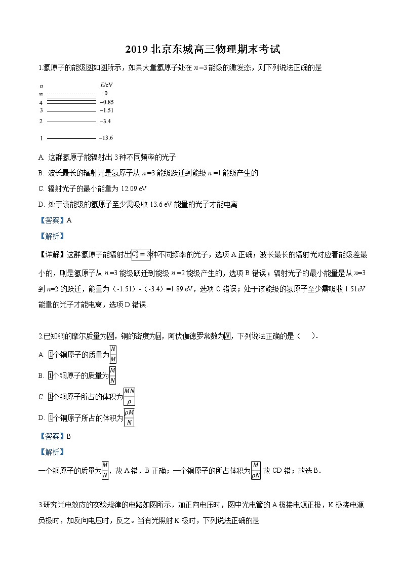 2019届北京市东城区高三二模理科综合物理试卷（解析版）01