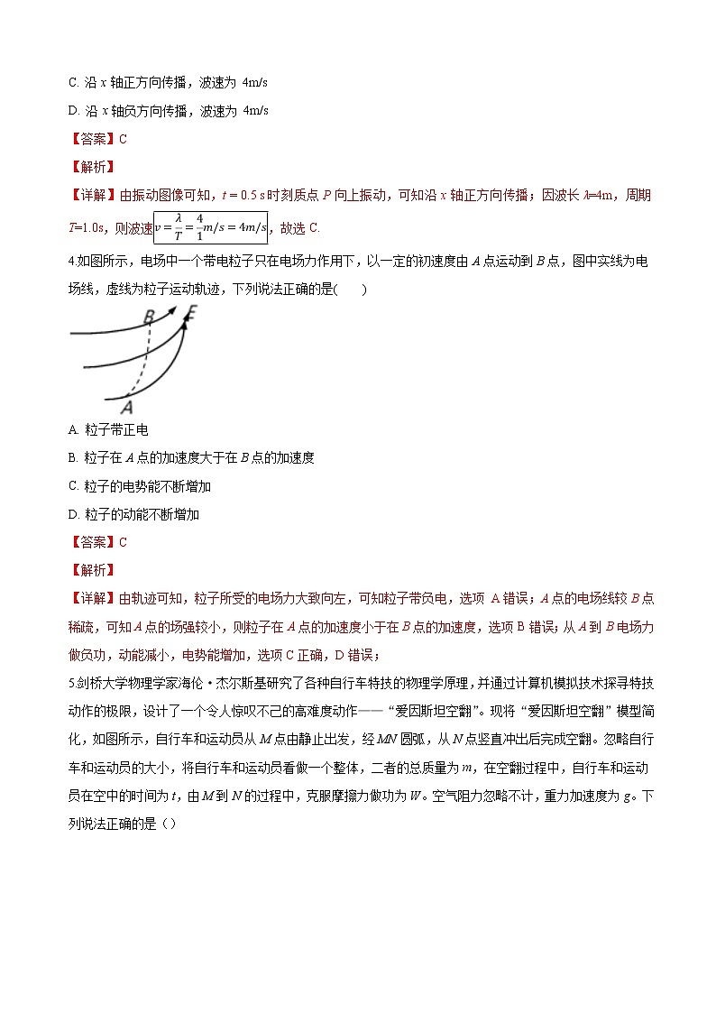 2019届北京市通州区高三一模考试理科综合物理试卷（解析版）02