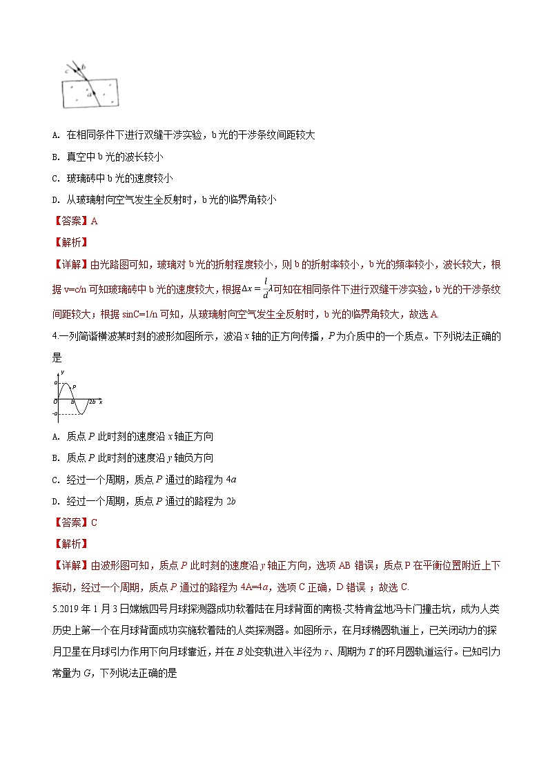 2019届北京市石景山区高三统一测试理科综合物理试卷（解析版）02