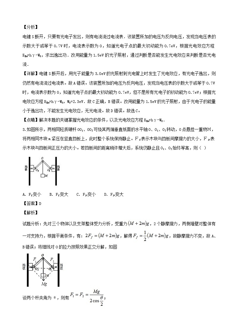 2019届高三高考信息模拟卷（全国卷）理科综合能力测试（六）物理试题（解析版）02