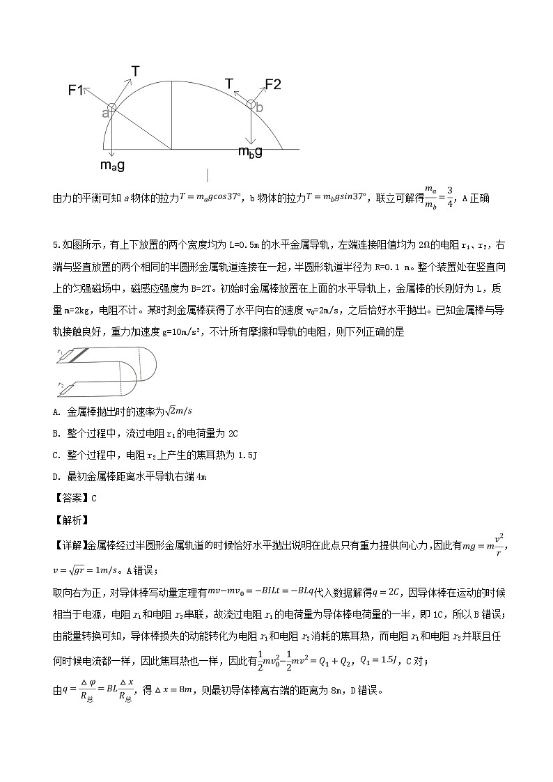 2019届东北三省三校哈师大附中、东北师大附中、辽宁省实验中学高三第二次联合模拟考试理综物理试题（解析版）第3页