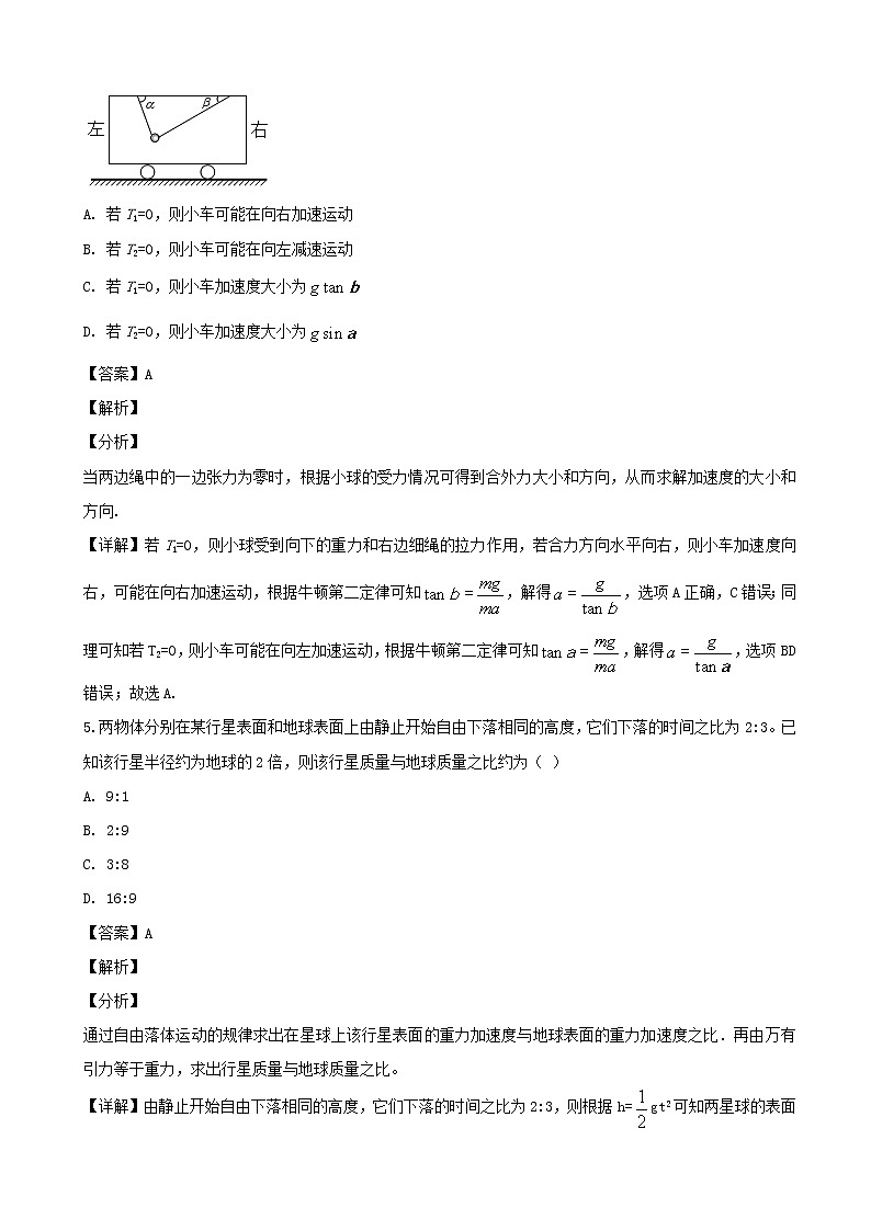 2019届广东省广州市高三上学期12月调研测试理科综合物理试题（解析版）03