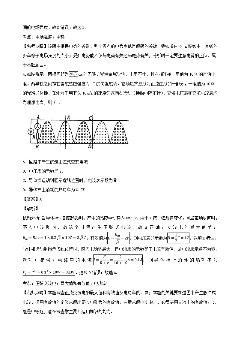 2019届广东省广州外国语学校高三下学期第一次热身考试物理试题（解析版）第3页