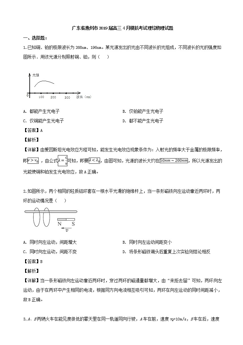 2019届广东省惠州市高三下学期4月模拟考试理综物理试题（解析版）第1页