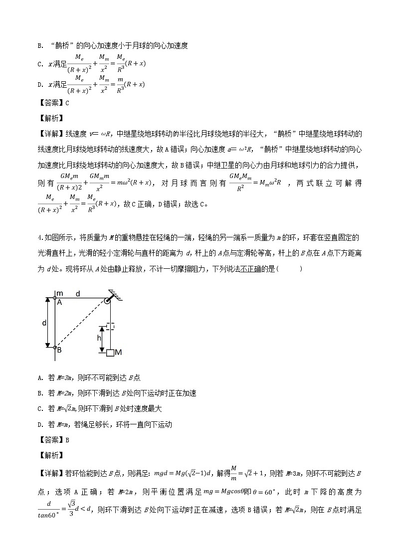 2019届广东省普宁市第二中学等七校联合体高三冲刺模拟理科综合物理试题（解析版）03