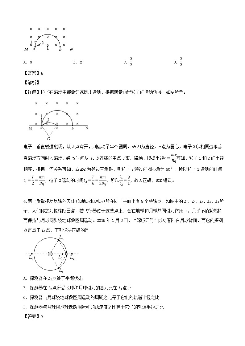 2019届广东省深圳市宝安中学高三理综试题（物理）（解析版）第2页