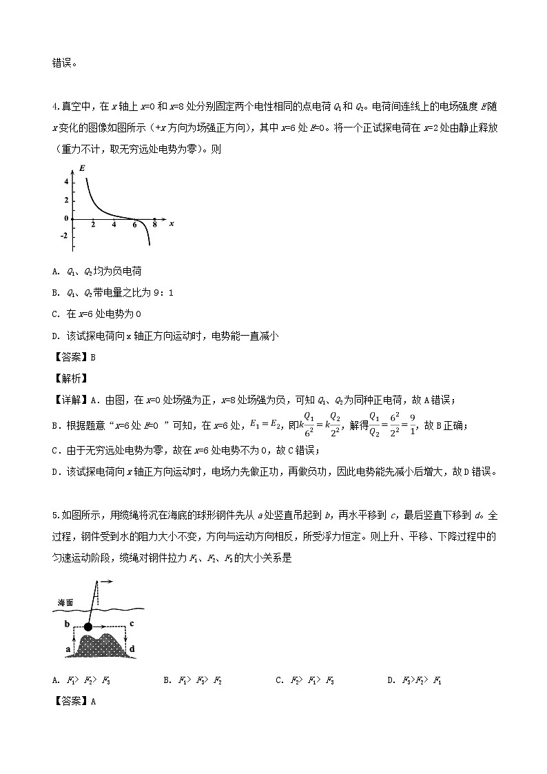 2019届广东省深圳市高三4月第二次调研考试理综物理试题（解析版）第3页