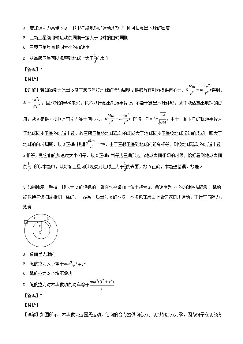 2019届广东省南海中学等七校联合体高三冲刺模拟理科综合物理试题（解析版）第2页