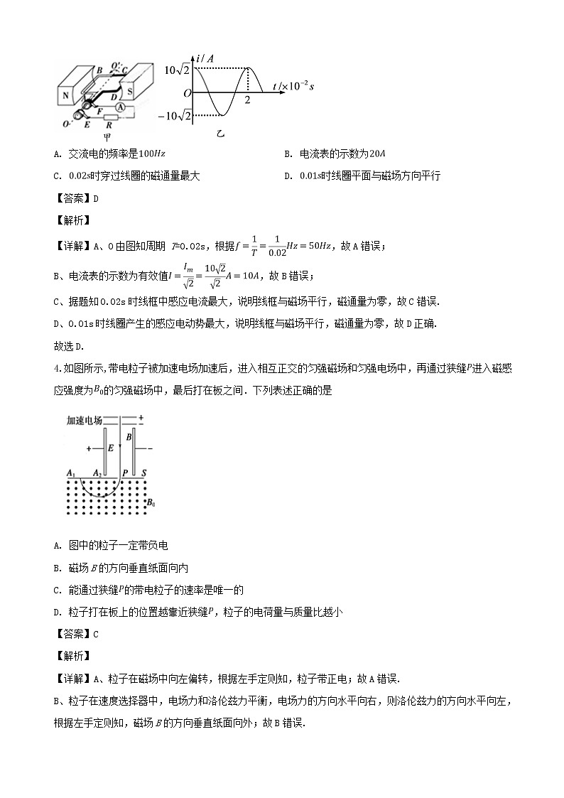 2019届广东省珠海市高三第一次模拟考试物理试题（解析版）02