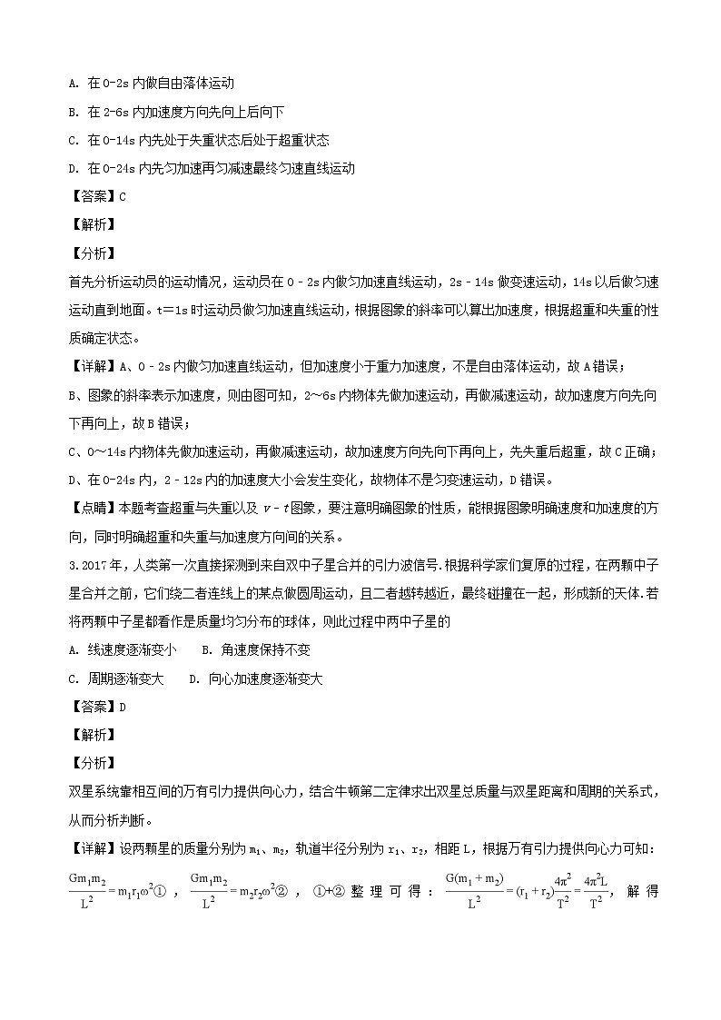 2019届贵州省贵阳市高三下学期适应性考试理科综合物理试题（解析版）第2页