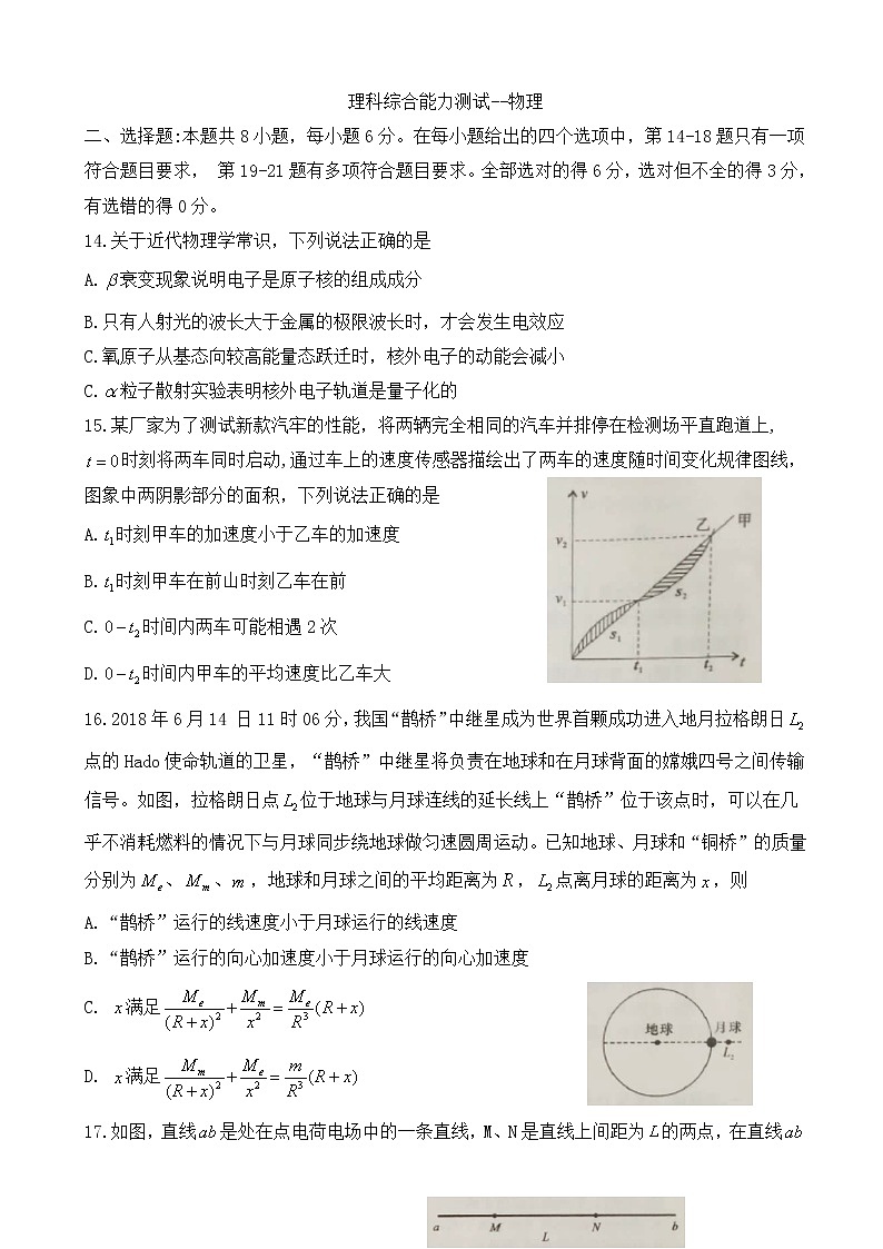 2019届安徽省A10联盟高三最后一卷 理科综合物理（解析版）第1页