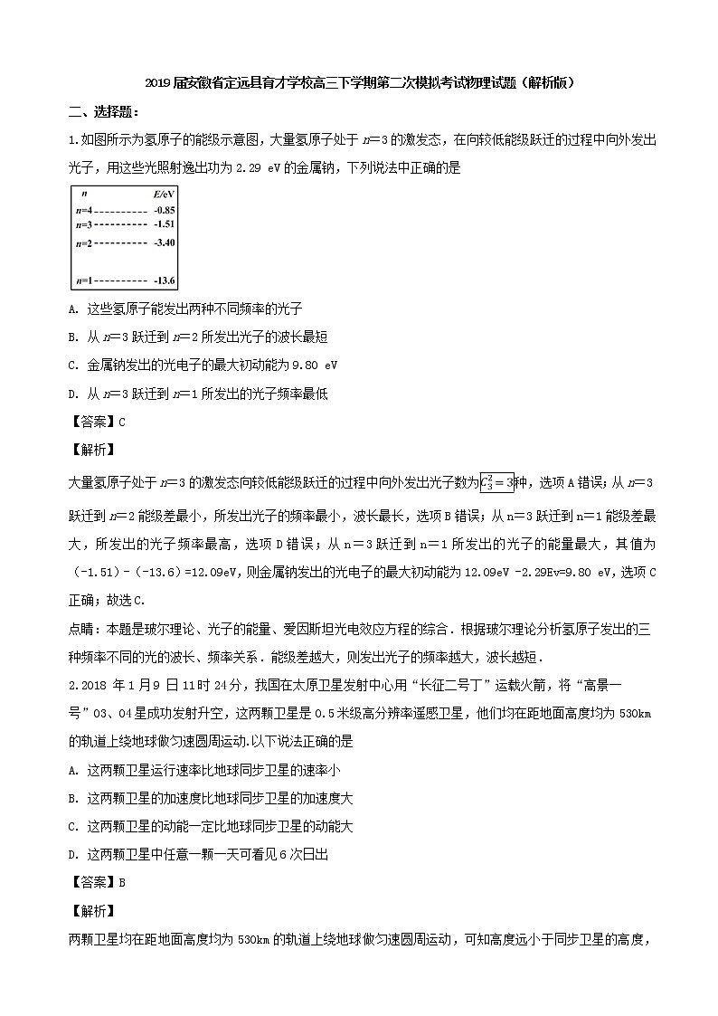 2019届安徽省定远县育才学校高三下学期第二次模拟考试物理试题（解析版）01