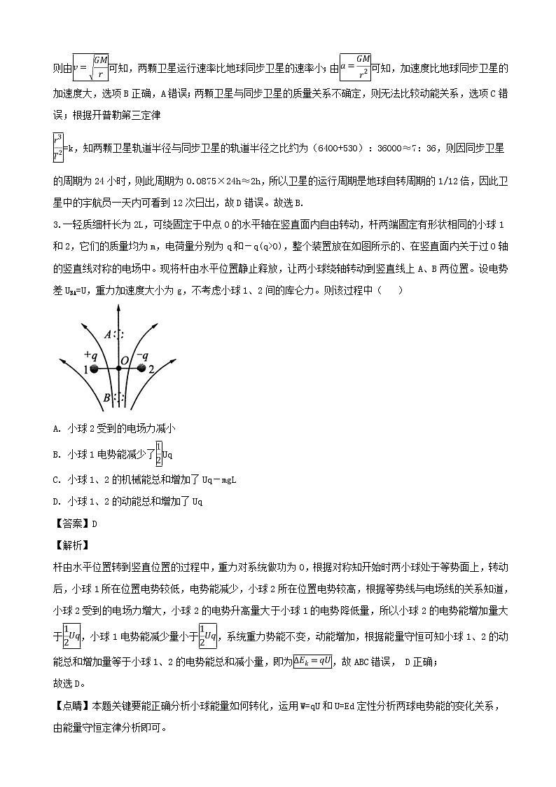 2019届安徽省定远县育才学校高三下学期第二次模拟考试物理试题（解析版）02