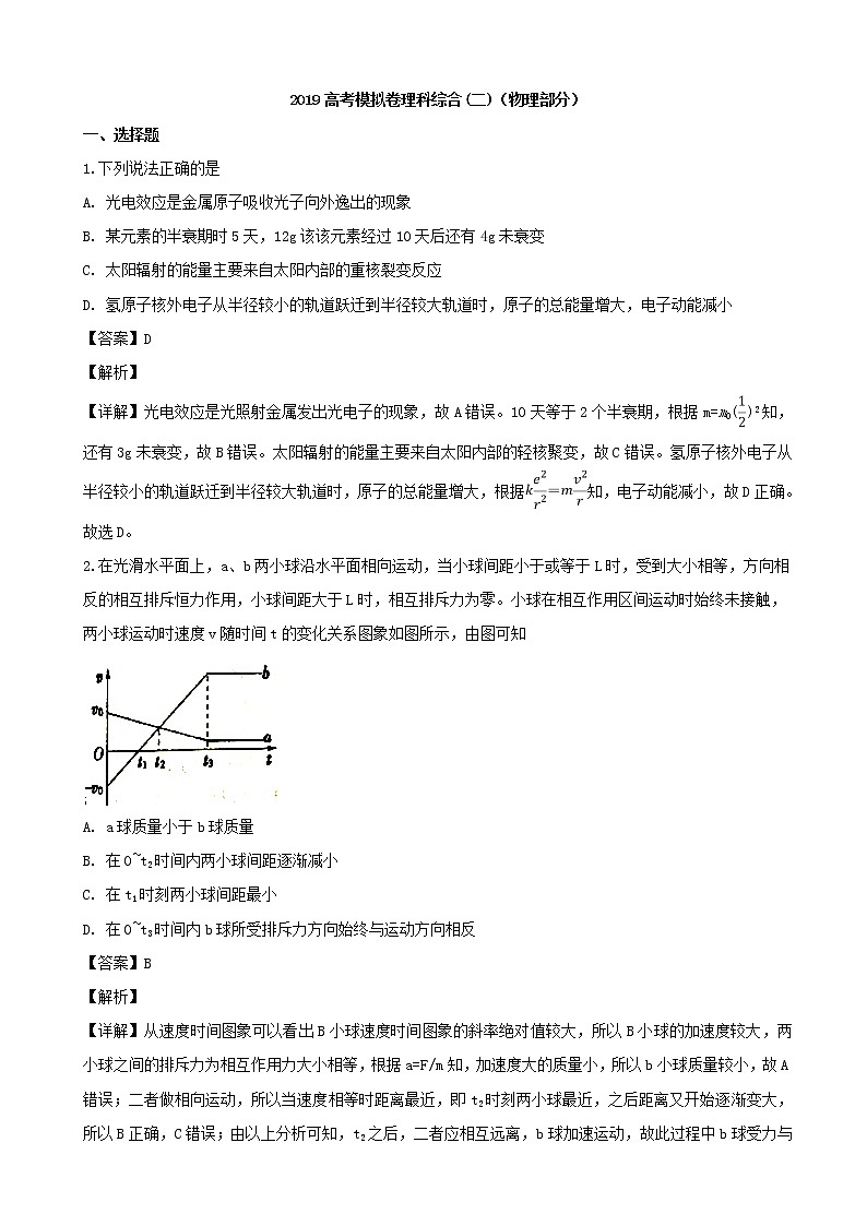 2019届安徽省六安市第一中学高三高考模拟试卷（二）理科综合试题（物理部分）（解析版）01