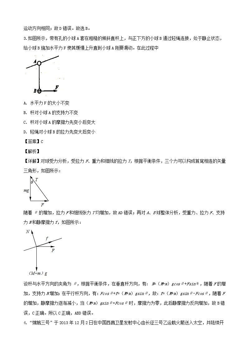 2019届安徽省六安市第一中学高三高考模拟试卷（二）理科综合试题（物理部分）（解析版）02