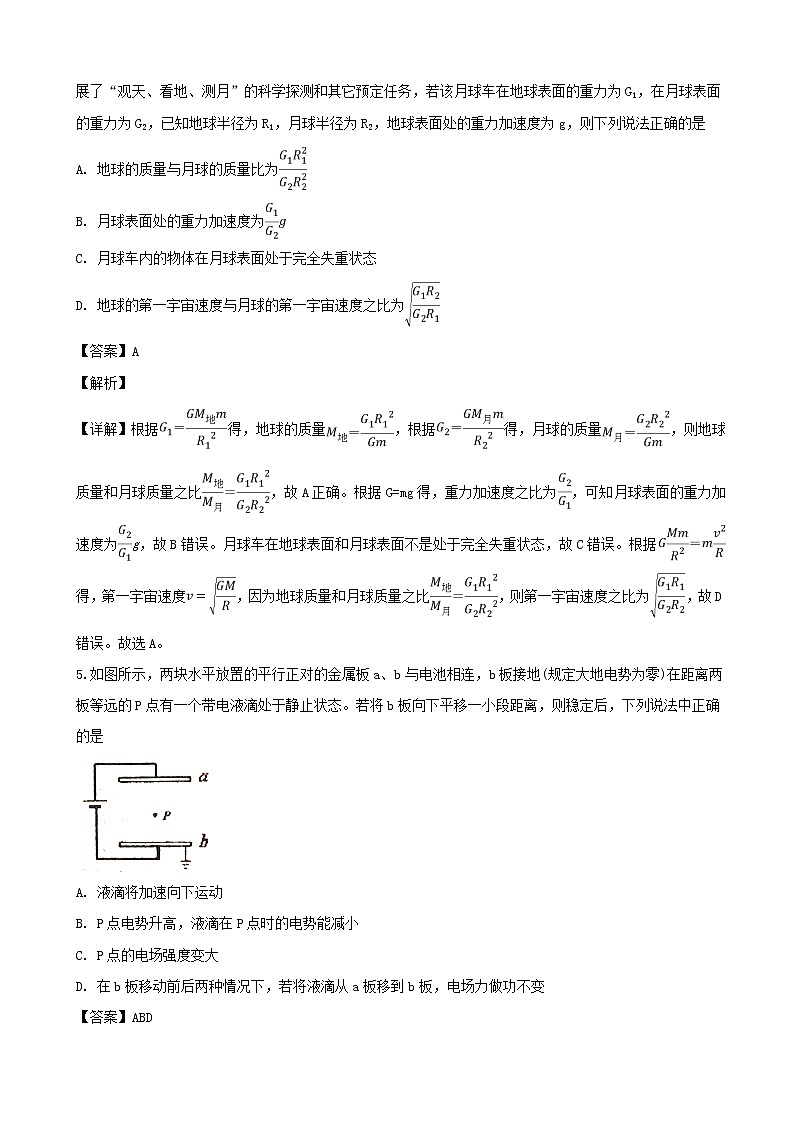 2019届安徽省六安市第一中学高三高考模拟试卷（二）理科综合试题（物理部分）（解析版）03