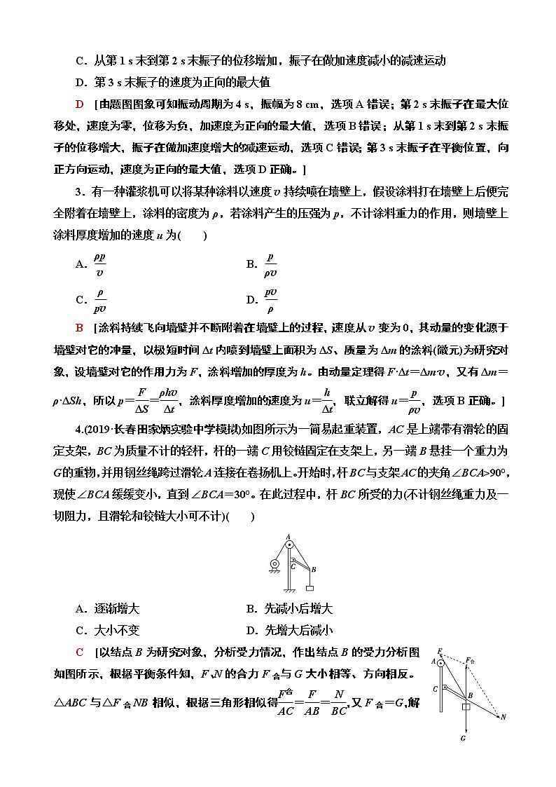 2020年全国普通高等学校招生统一考试物理模拟卷四（解析版）第2页