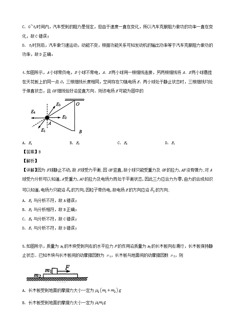 2020届江苏省南通市通州区高三第一次调研考试物理试题（解析版）03
