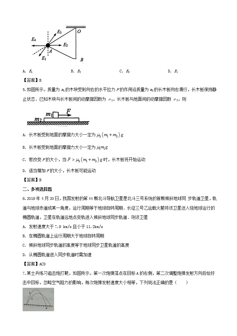 2020届江苏省南通市通州区高三第一次调研考试物理试题02
