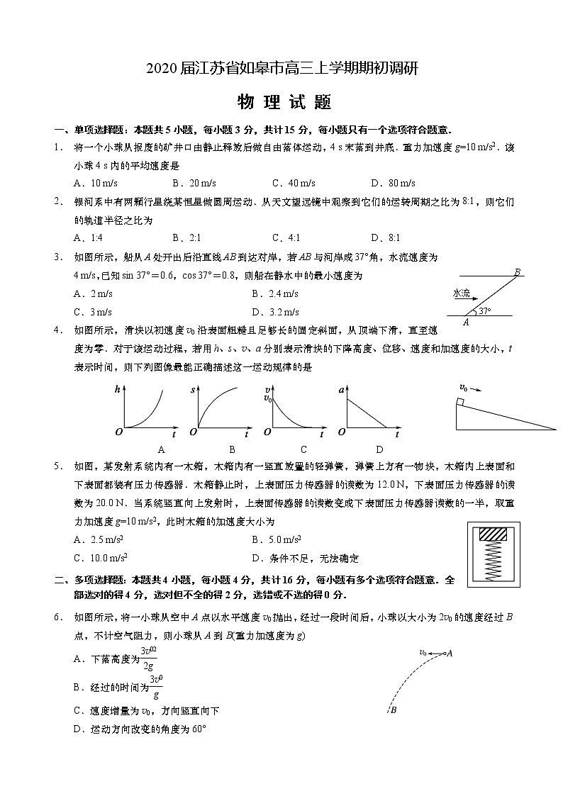2020届江苏省如皋市高三上学期期初调研物理试题（选修）第1页