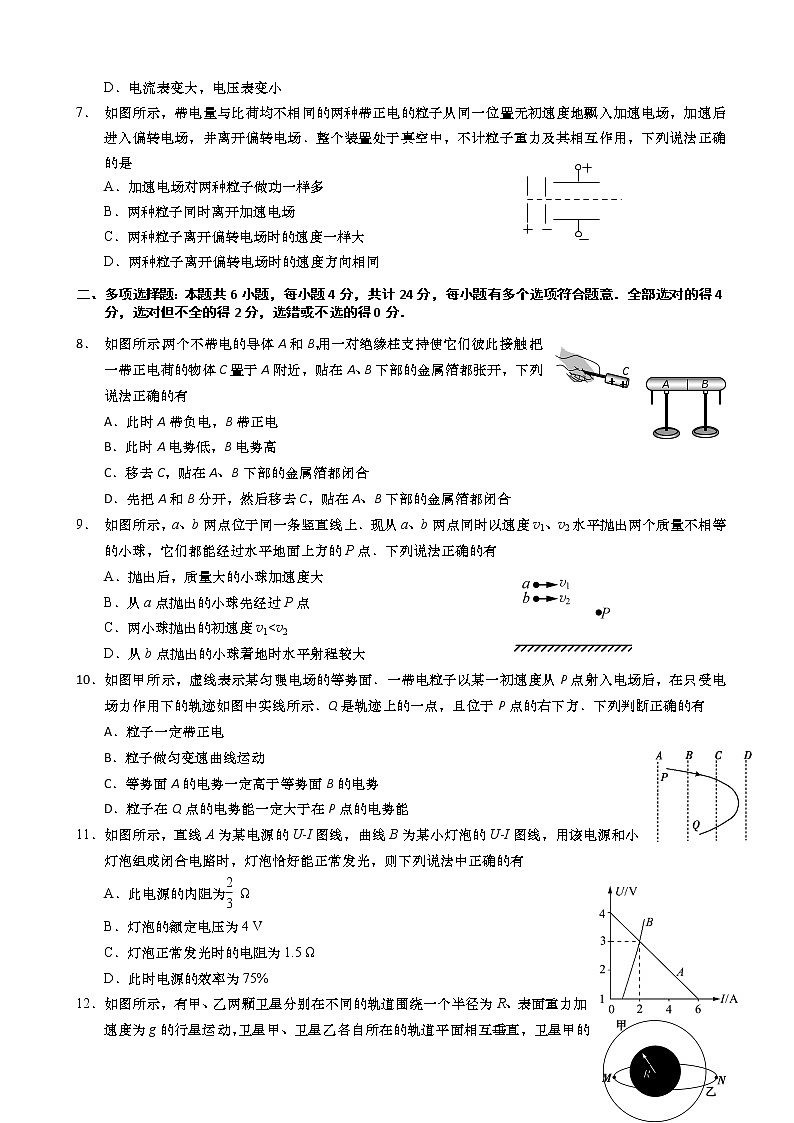 2020届江苏省如皋市高三10月教学质量调研物理试题（选修）02