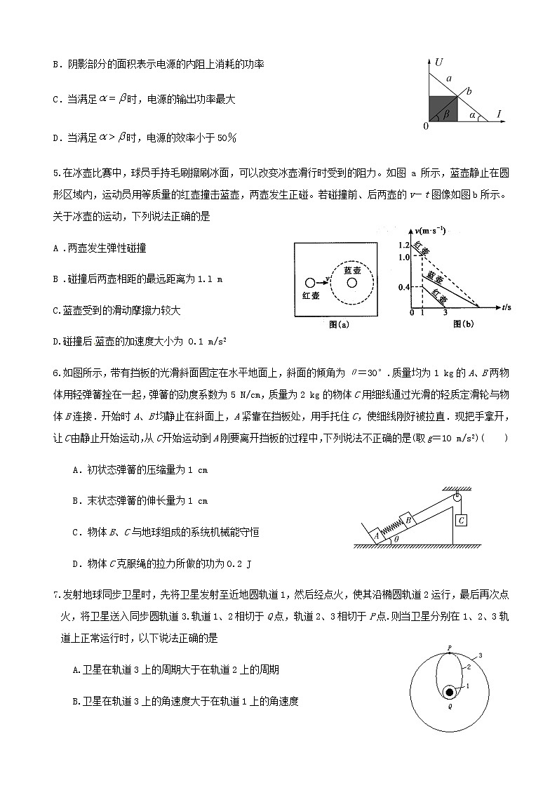 2020届辽宁省沈阳市东北育才学校高三上学期第三次模拟考试物理试题第2页