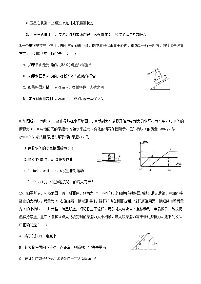 2020届辽宁省沈阳市东北育才学校高三上学期第三次模拟考试物理试题第3页
