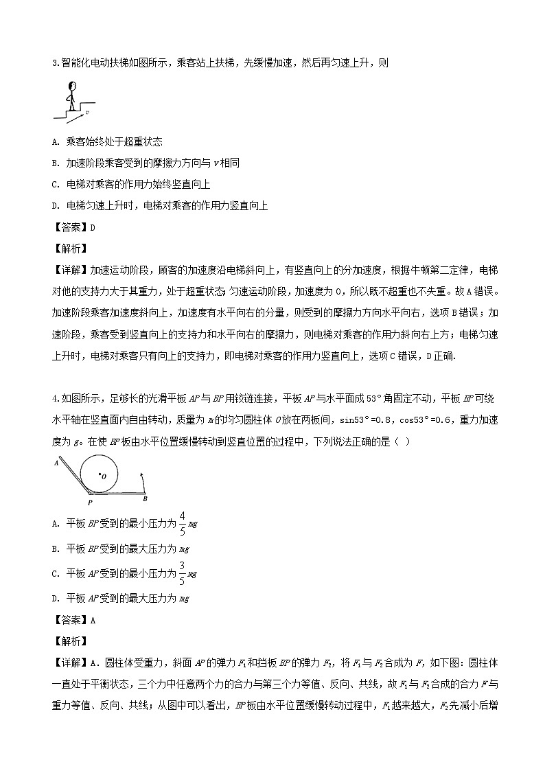 2020届湖北省名师联盟高三入学调研考试物理试题（解析版）第2页