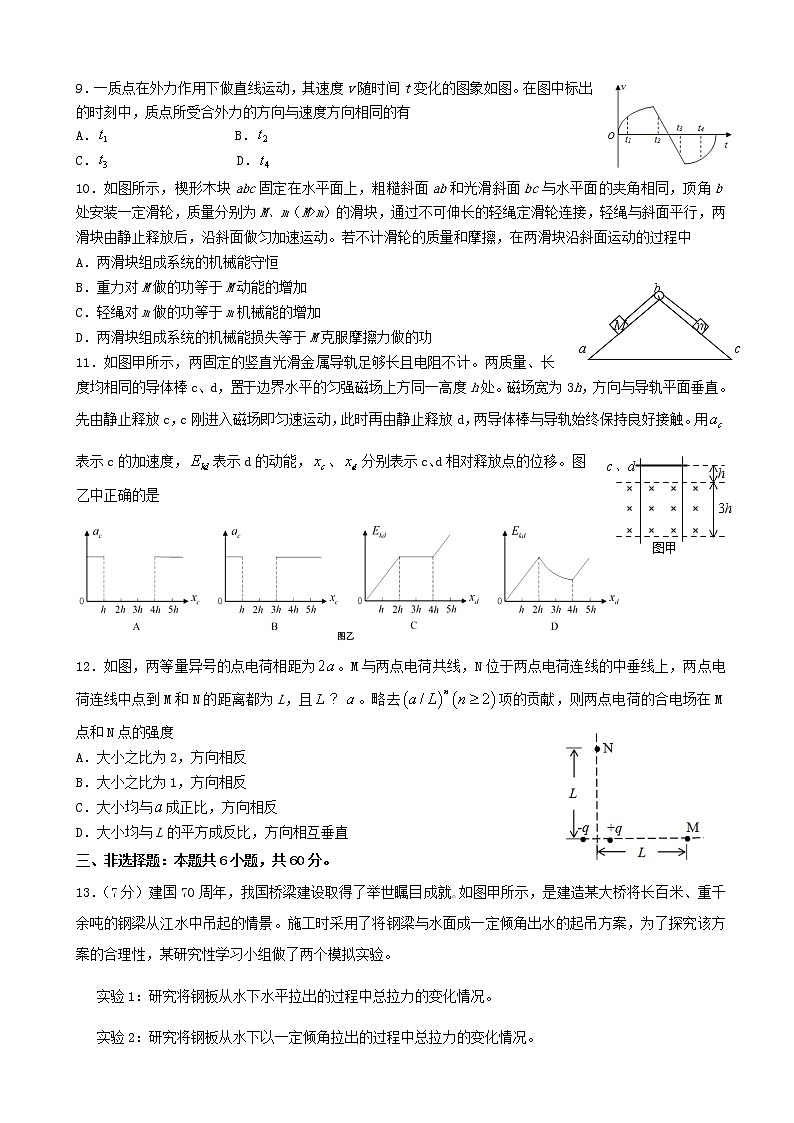 2020届山东省淄博市高三3月阶段性检测（一模）物理试题03