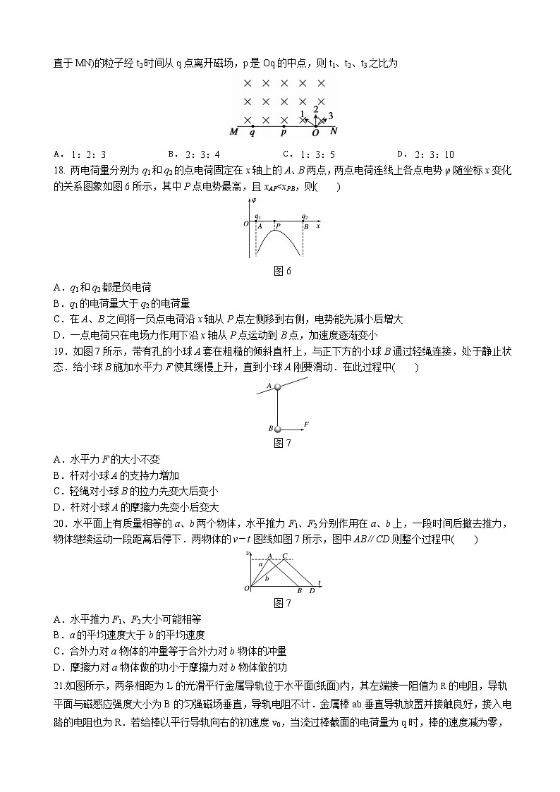 2020届山西省大同市高三模拟考试 理综物理（解析版）02
