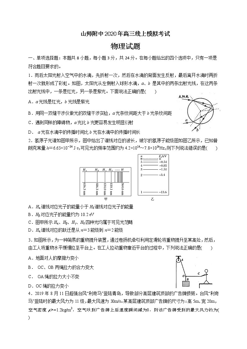 2020届山东师范大学附属中学高三4月份线上模拟物理试题第1页