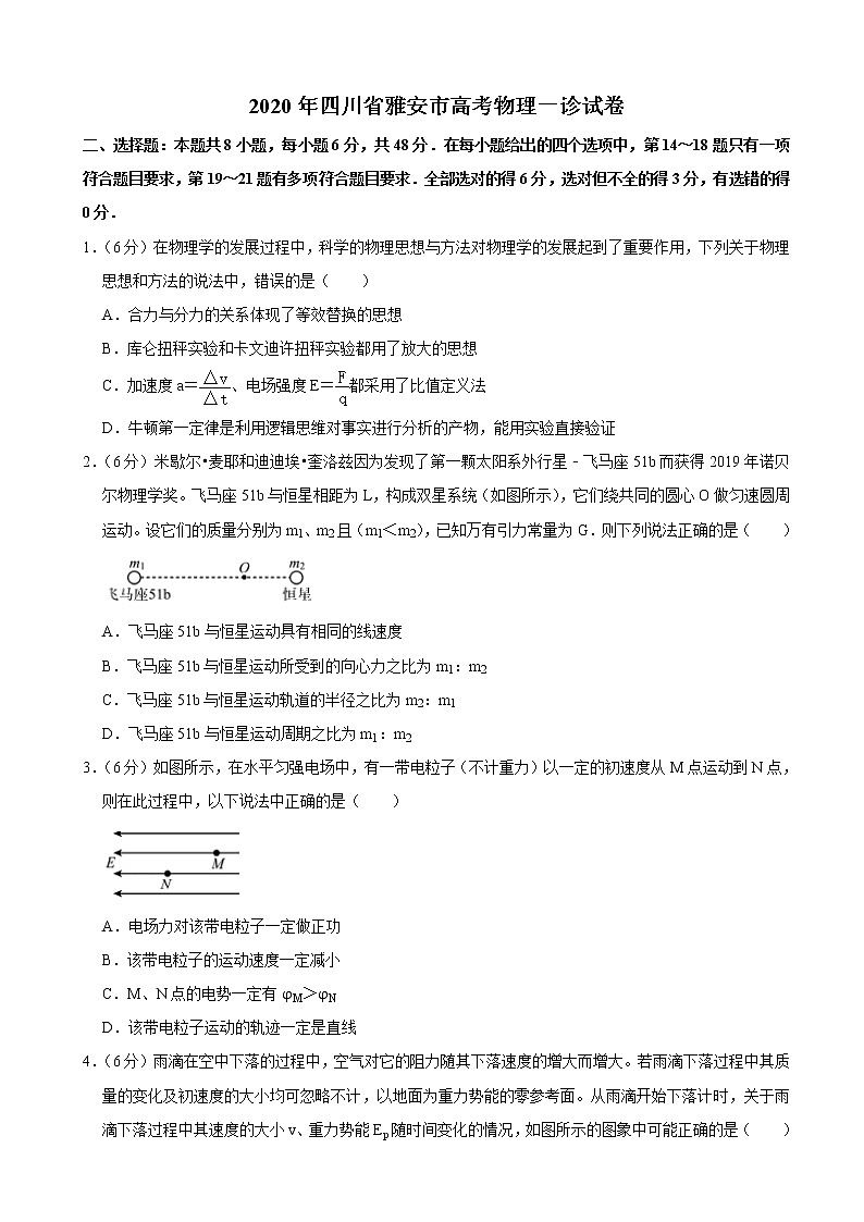 2020届四川省雅安市高三高考一诊试物理试题（解析版）01