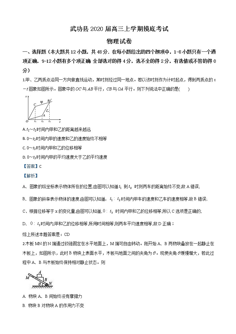 2020届陕西省咸阳市武功县高三上学期第一次模拟考试物理试题（解析版）01