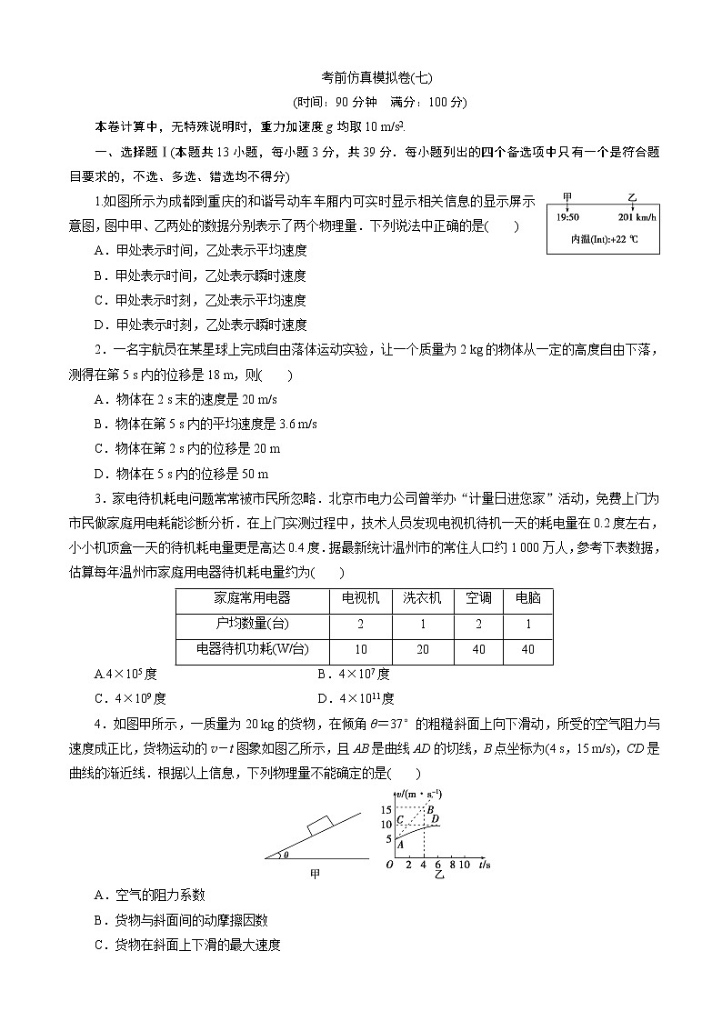2020届浙江高考物理考前仿真模拟卷（七）（解析版）第1页