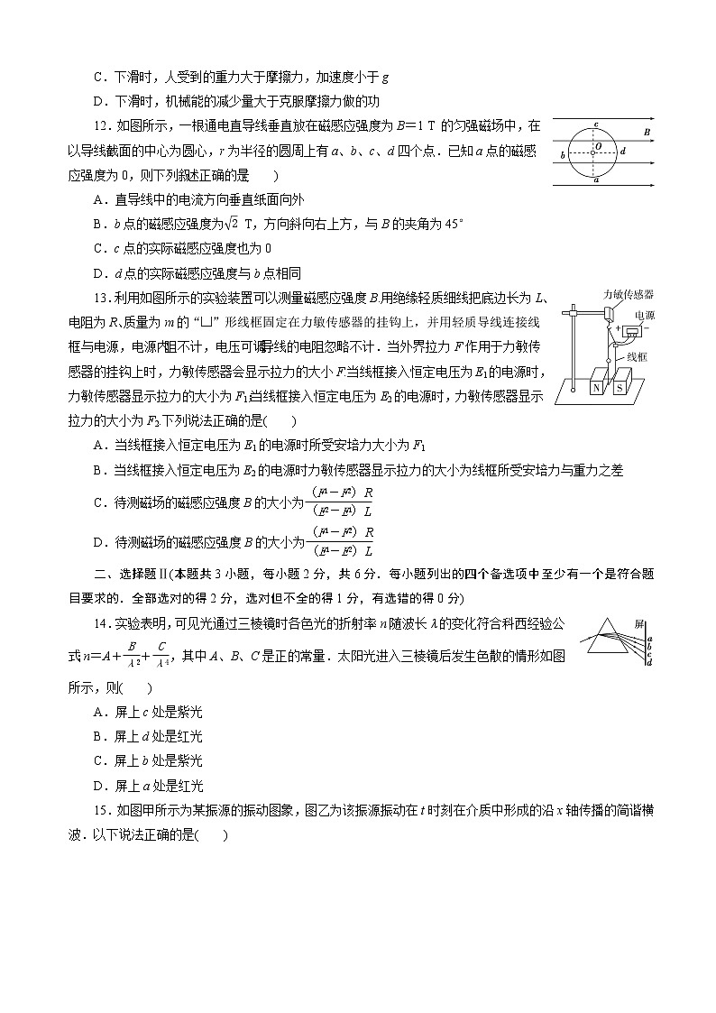 2020届浙江高考物理考前仿真模拟卷（六）（解析版）第3页