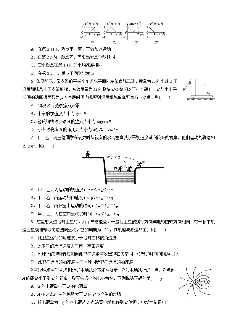 2020届浙江高考物理考前仿真模拟卷（十三）（解析版）第2页