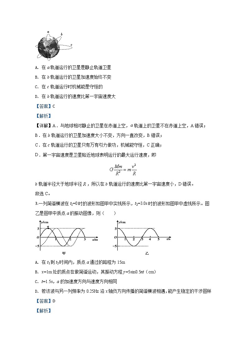 天津市滨海新区油田实验中学2020届高三调研物理试题02
